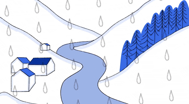 Visualising and perceiving climate change